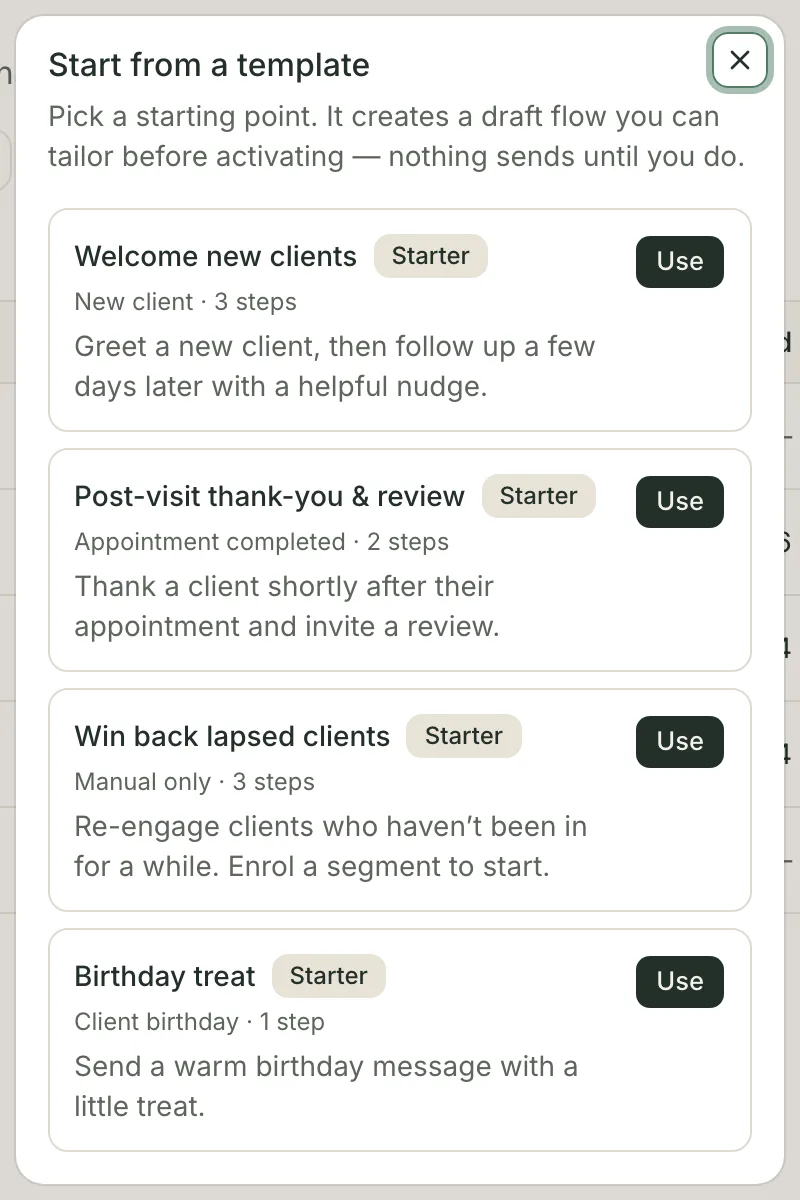 The template picker: four starter journeys — welcome new clients, post-visit thank-you, win back lapsed clients and a birthday treat — each with the event it starts from and a line on what it does.