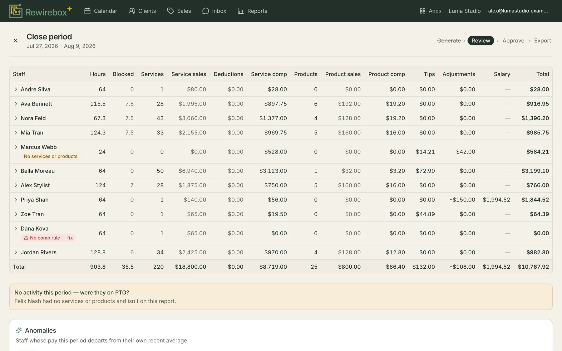 The Close period wizard with Generate struck through and Review active, ahead of Approve and Export, above the report being reviewed.