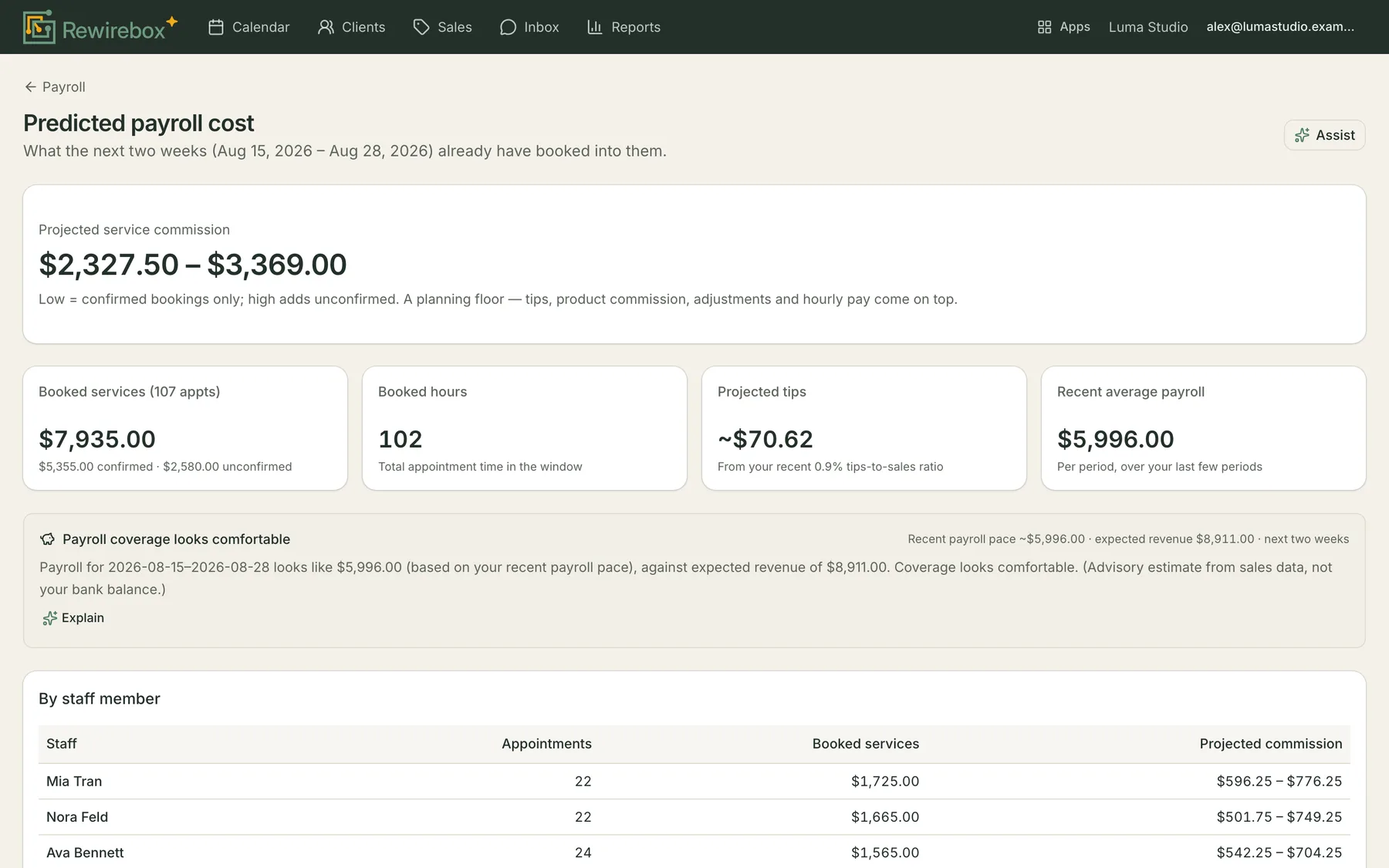 The predicted payroll screen: a projected commission range for the next two weeks, cards for booked services, booked hours, projected tips and recent average payroll, above a per-staff table.