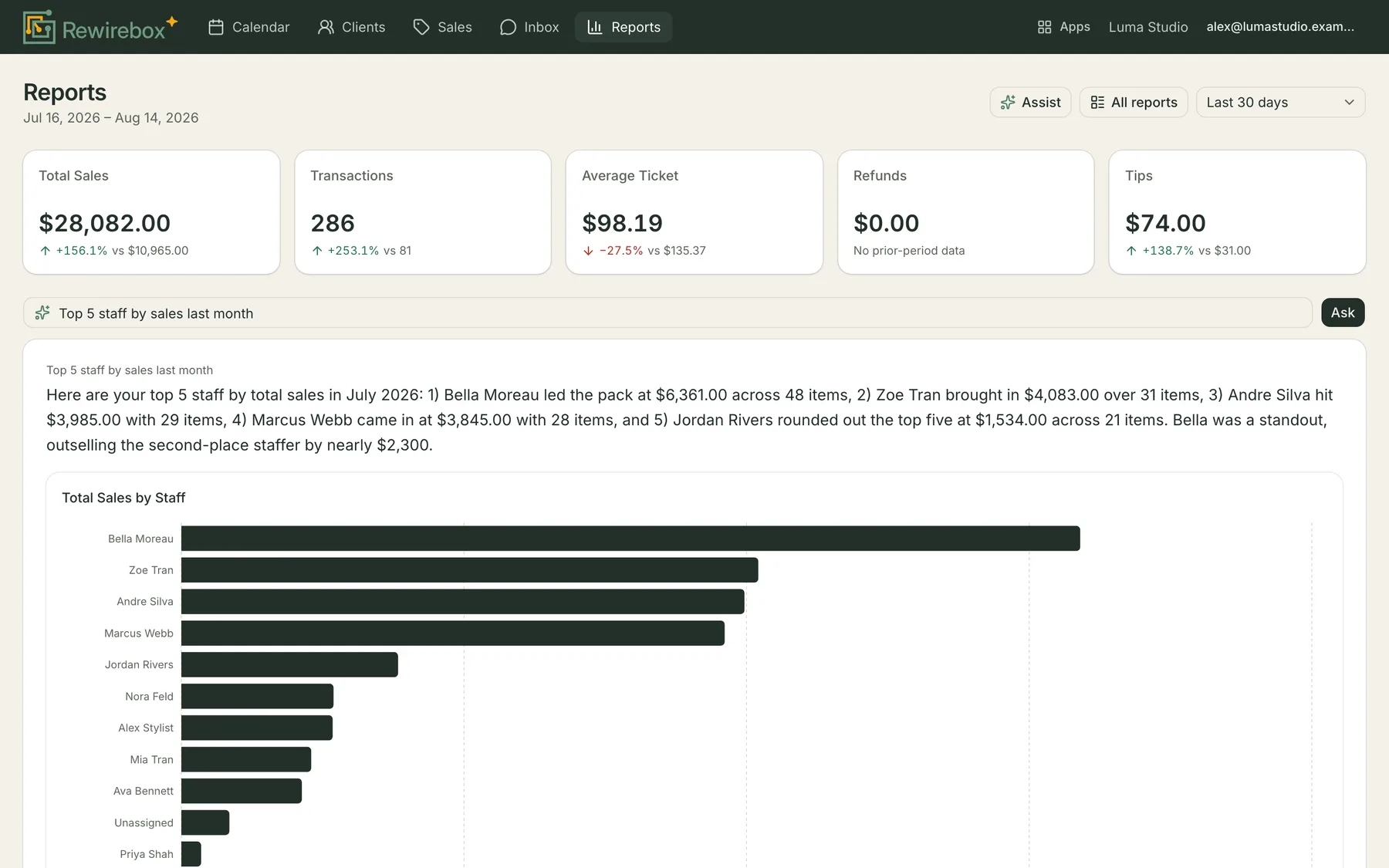 A plain-English question answered on the reports hub: the question echoed above a written answer, a chart and a table of the underlying figures, with a View full report button.