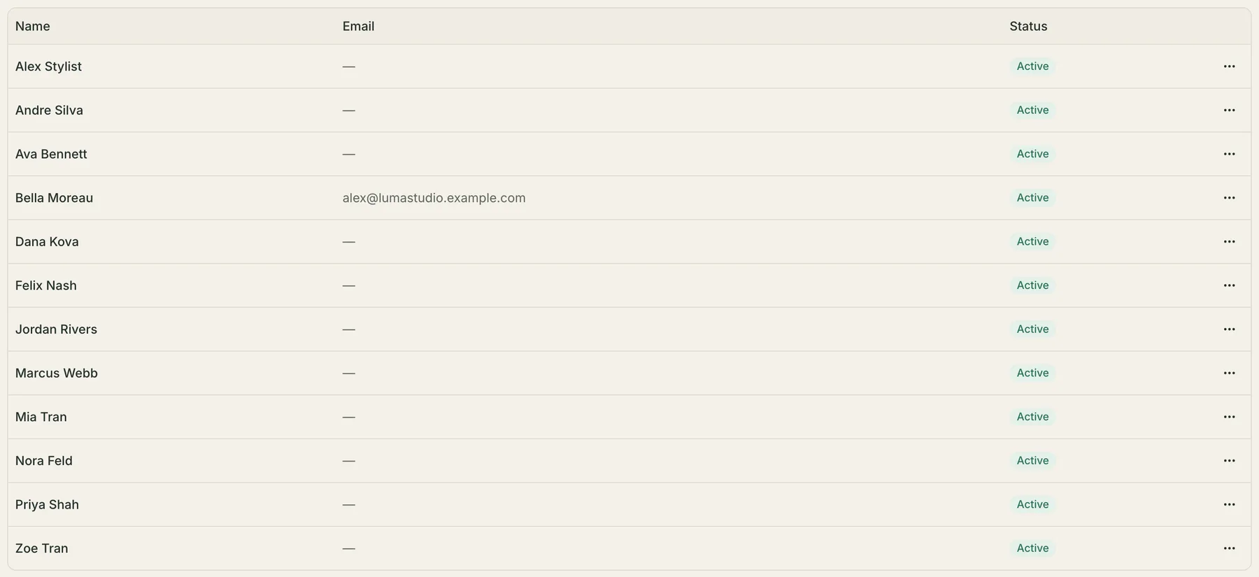 The RewireBox staff list: twelve team members in a table of name, email and status, each row Active, with a per-row actions menu on the right.